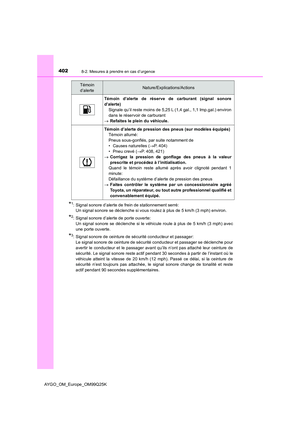 Page 402