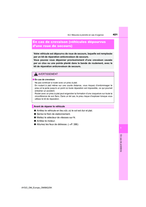 Page 421