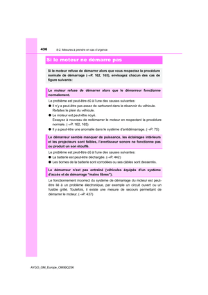 Page 436