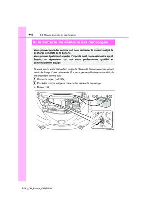 Page 442
