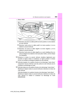 Page 443