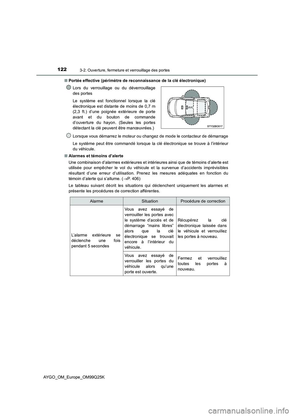 TOYOTA AYGO 2017  Notices Demploi (in French) 1223-2. Ouverture, fermeture et verrouillage des portes
AYGO_OM_Europe_OM99Q25K 
■ Portée effective (périmètre de reconnaissance de la clé électronique) 
Lorsque vous démarrez le moteur ou cha