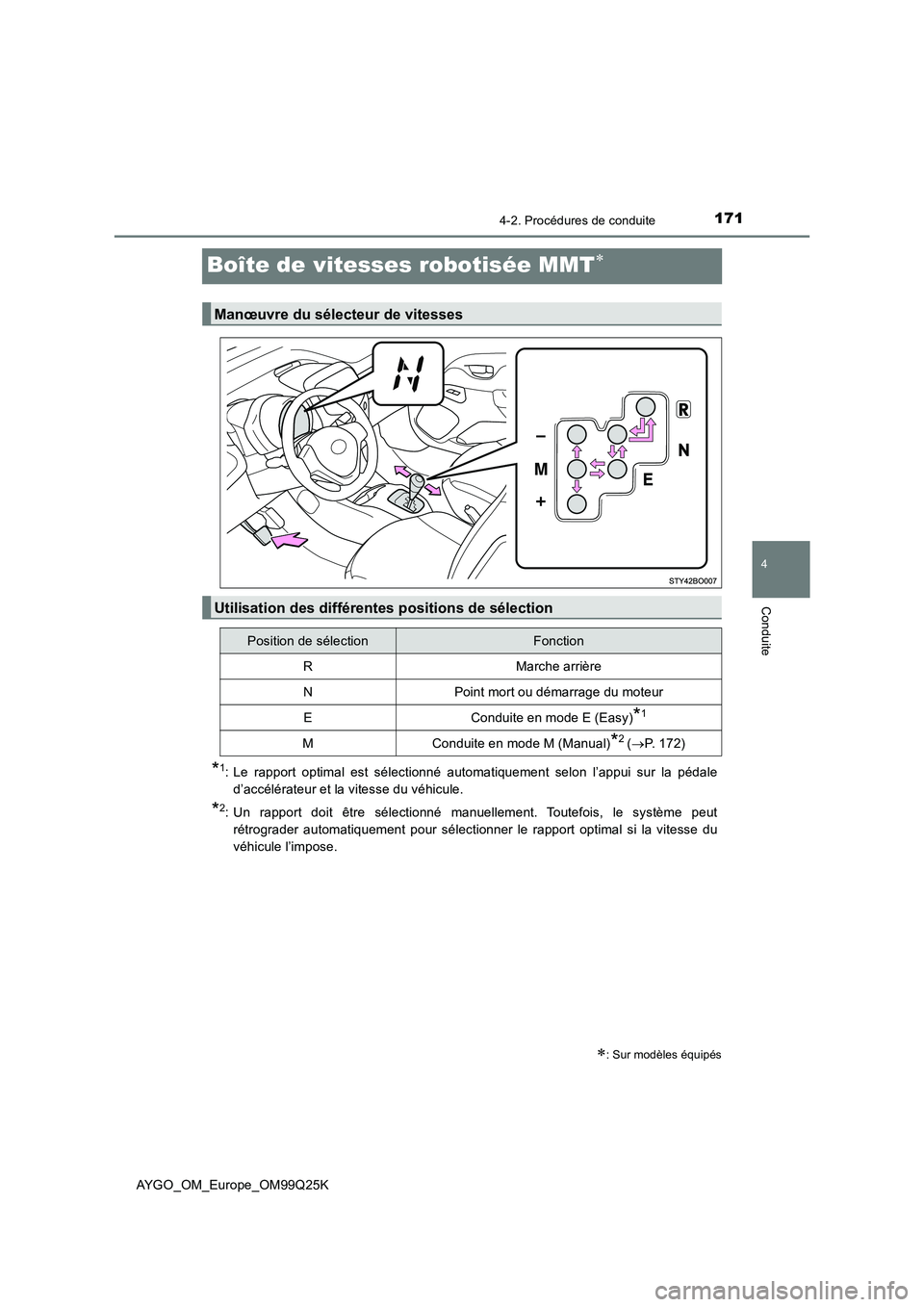 TOYOTA AYGO 2017  Notices Demploi (in French) 171
4
4-2. Procédures de conduite
Conduite
AYGO_OM_Europe_OM99Q25K
Boîte de vitesses robotisée MMT
*1: Le rapport optimal est sélectionné automatiquement selon l’appui sur la pédale 
d’ac