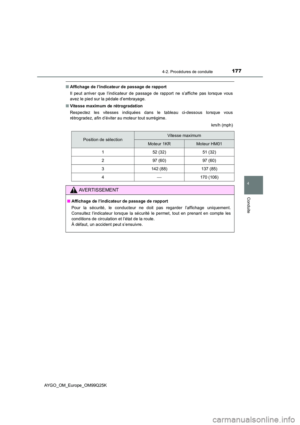 TOYOTA AYGO 2017  Notices Demploi (in French) 1774-2. Procédures de conduite
4
Conduite
AYGO_OM_Europe_OM99Q25K
■Affichage de l’indicateur de passage de rapport 
Il peut arriver que l’indicateur de passage de rapport ne s’affiche pas lor