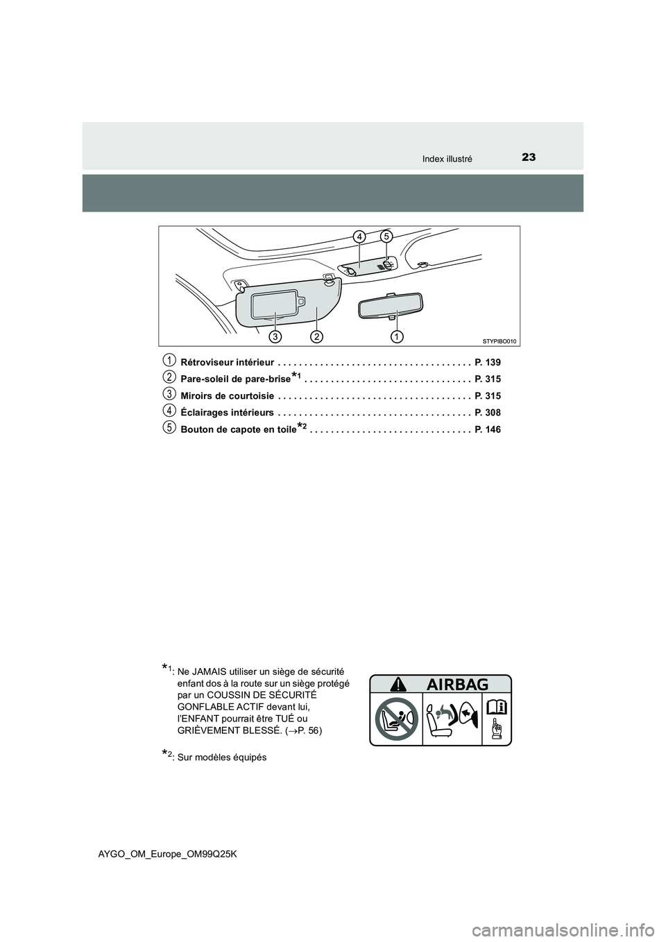 TOYOTA AYGO 2017  Notices Demploi (in French) 23Index illustré
AYGO_OM_Europe_OM99Q25K 
Rétroviseur intérieur  . . . . . . . . . . . . . . . . . . . . . . . . . . . . . . . . . . . . .  P. 139 
Pare-soleil de pare-brise*1 . . . . . . . . . . .