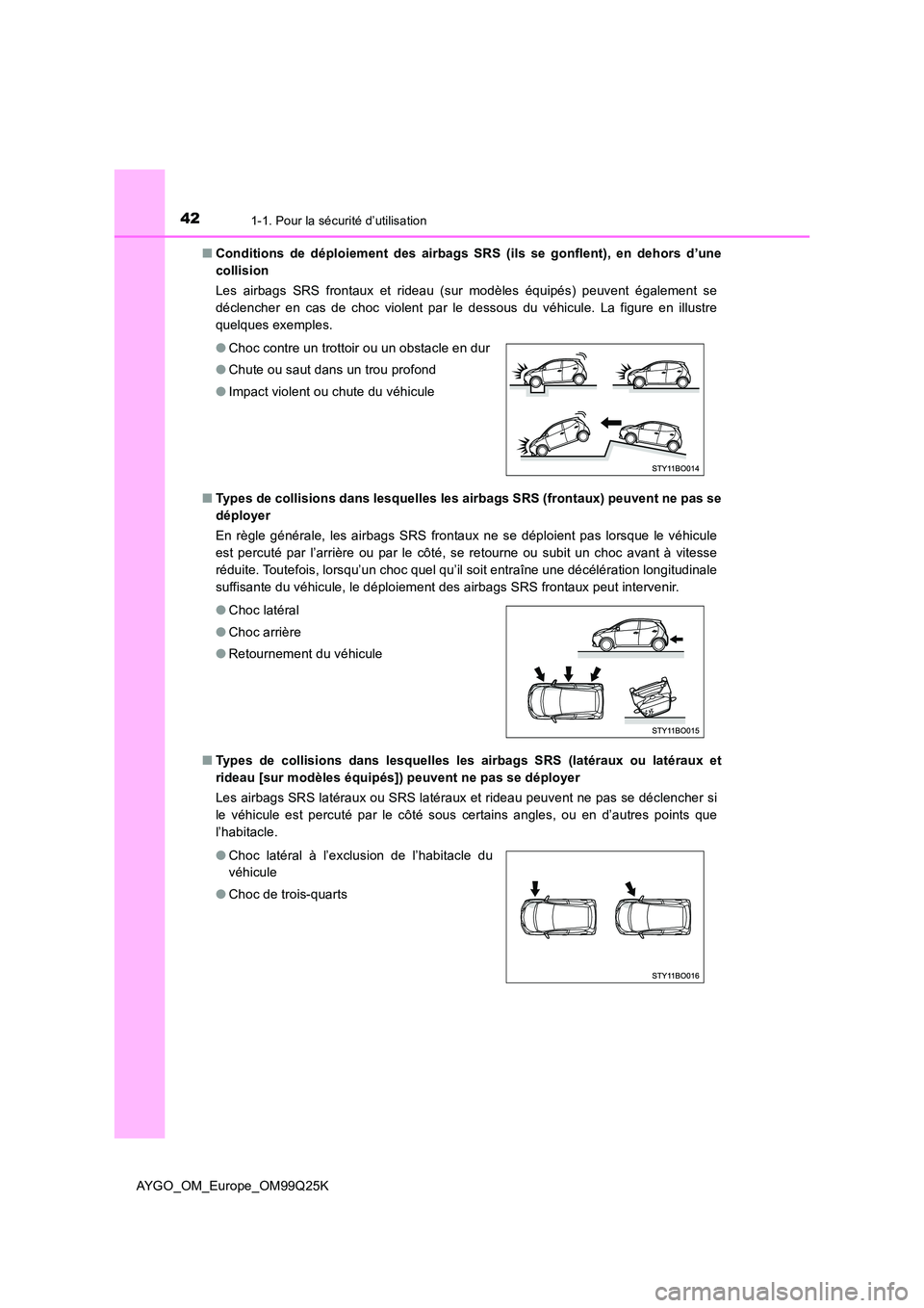 TOYOTA AYGO 2017 Notices Demploi (in French) 421-1. Pour la sécurité d’utilisation
AYGO_OM_Europe_OM99Q25K
■ Conditions de déploiement des airbags SRS (ils se gonflent), en dehors d’une
collision
Les airbags SRS frontaux et rideau ( TOYOTA AYGO 2017 Notices Demploi (in French) 421-1. Pour la sécurité d’utilisation
AYGO_OM_Europe_OM99Q25K
■ Conditions de déploiement des airbags SRS (ils se gonflent), en dehors d’une
collision
Les airbags SRS frontaux et rideau (