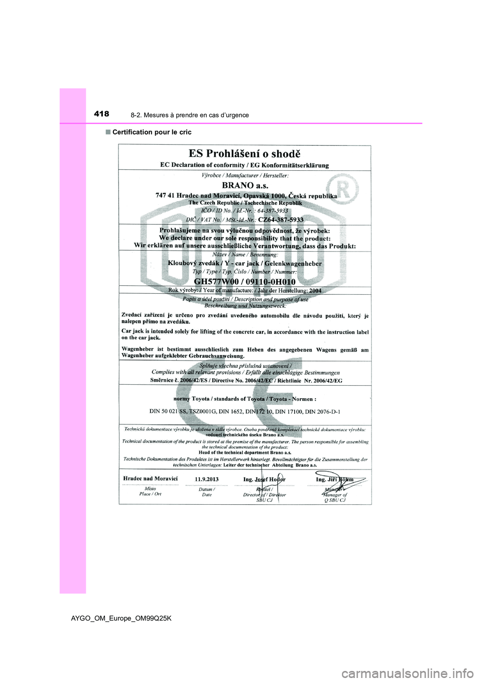 TOYOTA AYGO 2017  Notices Demploi (in French) 4188-2. Mesures à prendre en cas d’urgence
AYGO_OM_Europe_OM99Q25K 
■ Certification pour le cric 