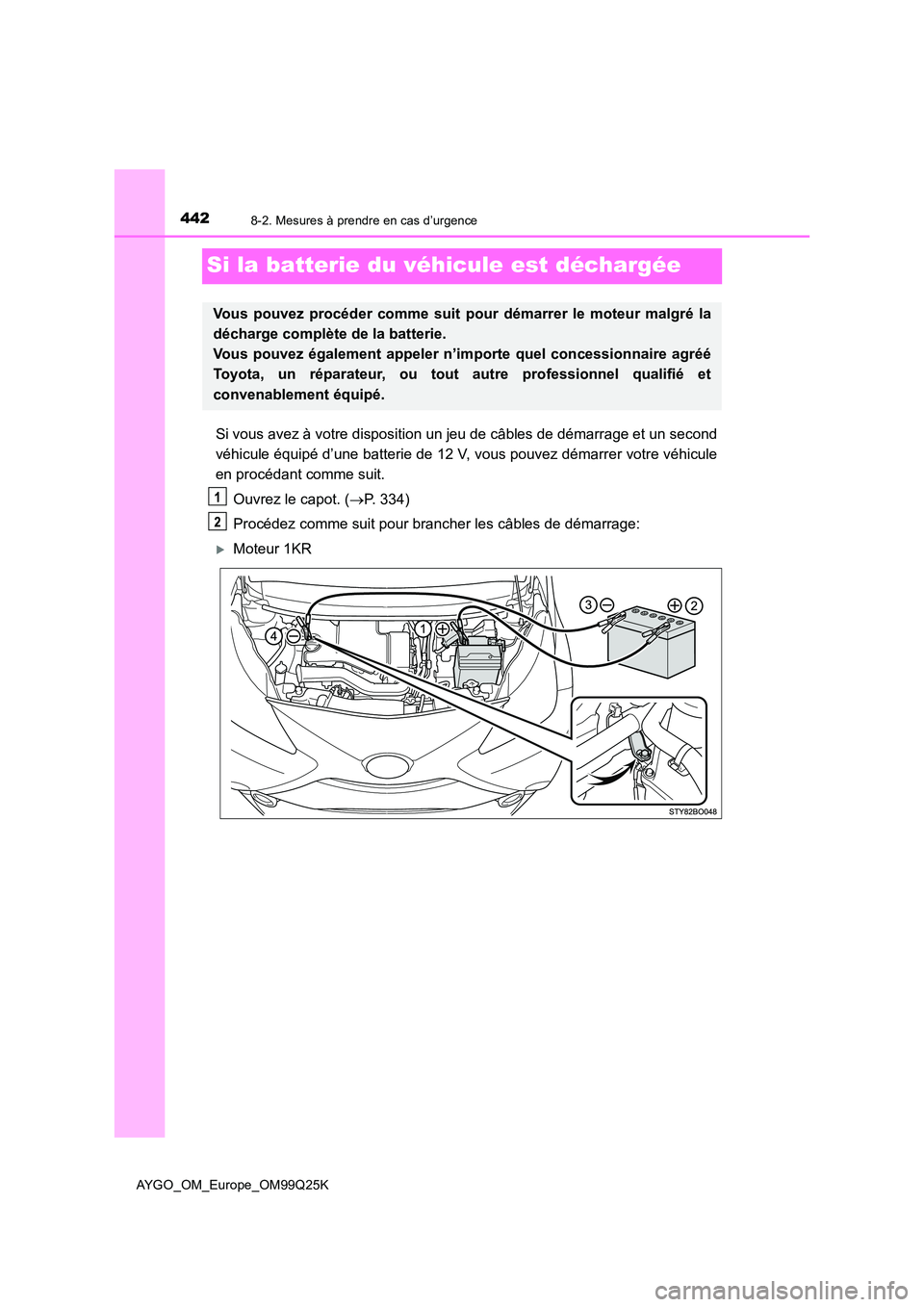 TOYOTA AYGO 2017  Notices Demploi (in French) 4428-2. Mesures à prendre en cas d’urgence
AYGO_OM_Europe_OM99Q25K
Si la batterie du véhicule est déchargée
Si vous avez à votre disposition un jeu de câbles de démarrage et un second 
véhic