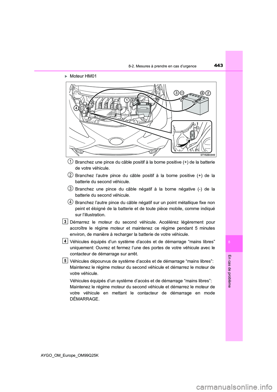 TOYOTA AYGO 2017  Notices Demploi (in French) 4438-2. Mesures à prendre en cas d’urgence
8
En cas de problème
AYGO_OM_Europe_OM99Q25K
Moteur HM01 
Branchez une pince du câble positif à la borne positive (+) de la batterie 
de votre véhi