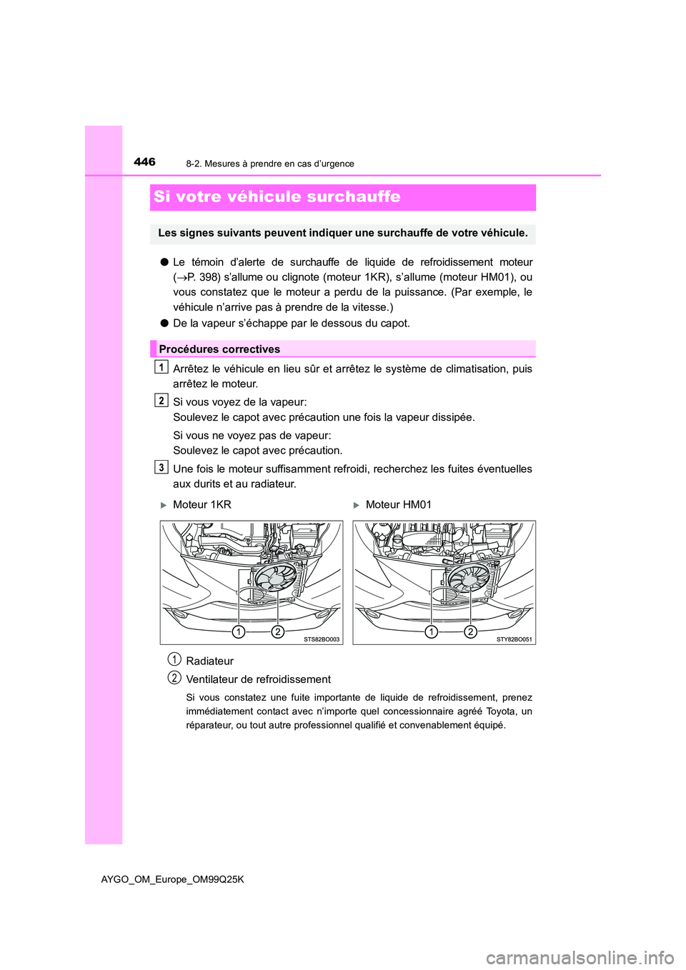 TOYOTA AYGO 2017  Notices Demploi (in French) 4468-2. Mesures à prendre en cas d’urgence
AYGO_OM_Europe_OM99Q25K
Si votre véhicule surchauffe
●Le témoin d’alerte de surchauffe de liquide de refroidissement moteur 
( P. 398) s’allume