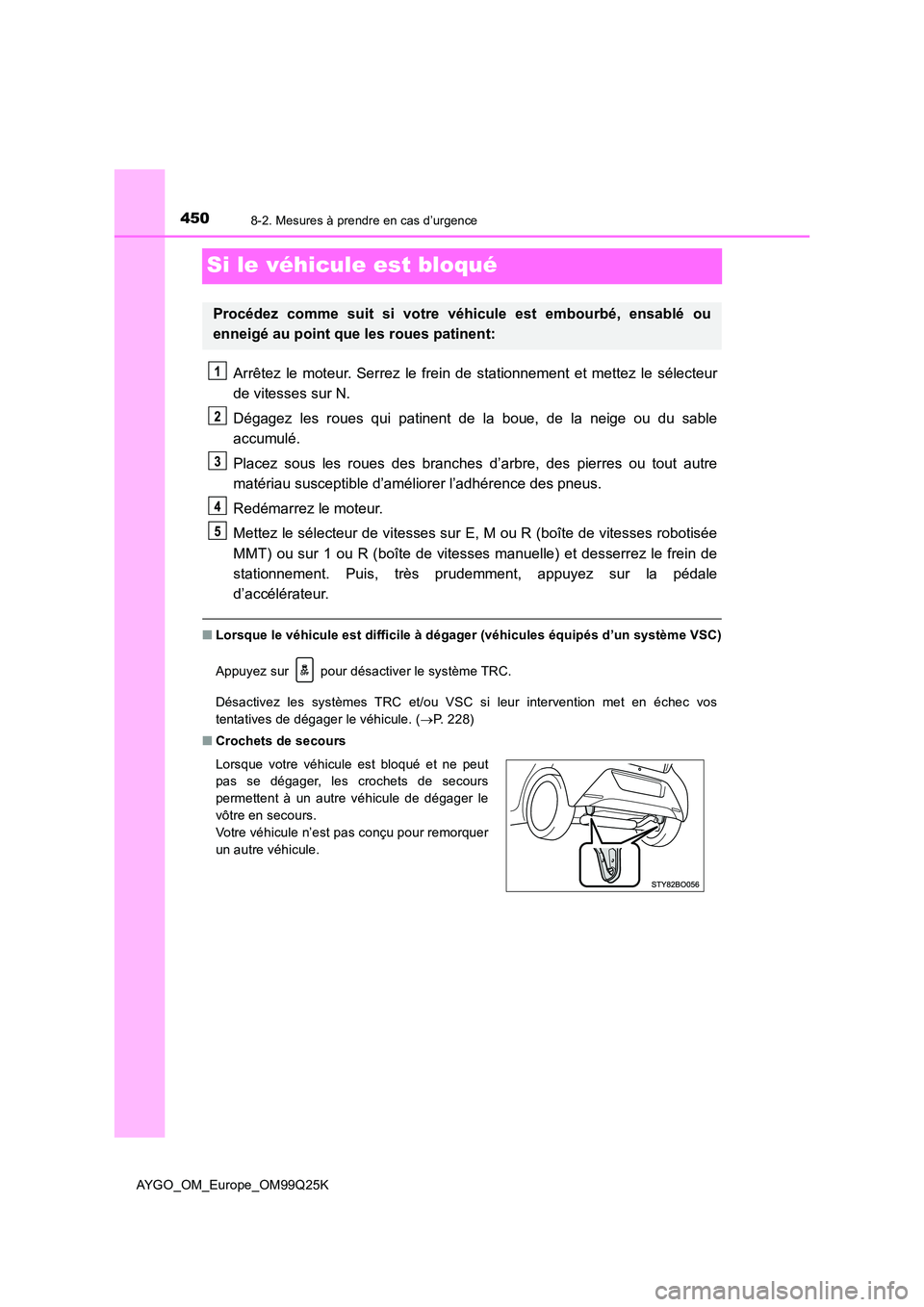 TOYOTA AYGO 2017  Notices Demploi (in French) 4508-2. Mesures à prendre en cas d’urgence
AYGO_OM_Europe_OM99Q25K
Si le véhicule est bloqué
Arrêtez le moteur. Serrez le frein de stationnement et mettez le sélecteur 
de vitesses sur N. 
Dég