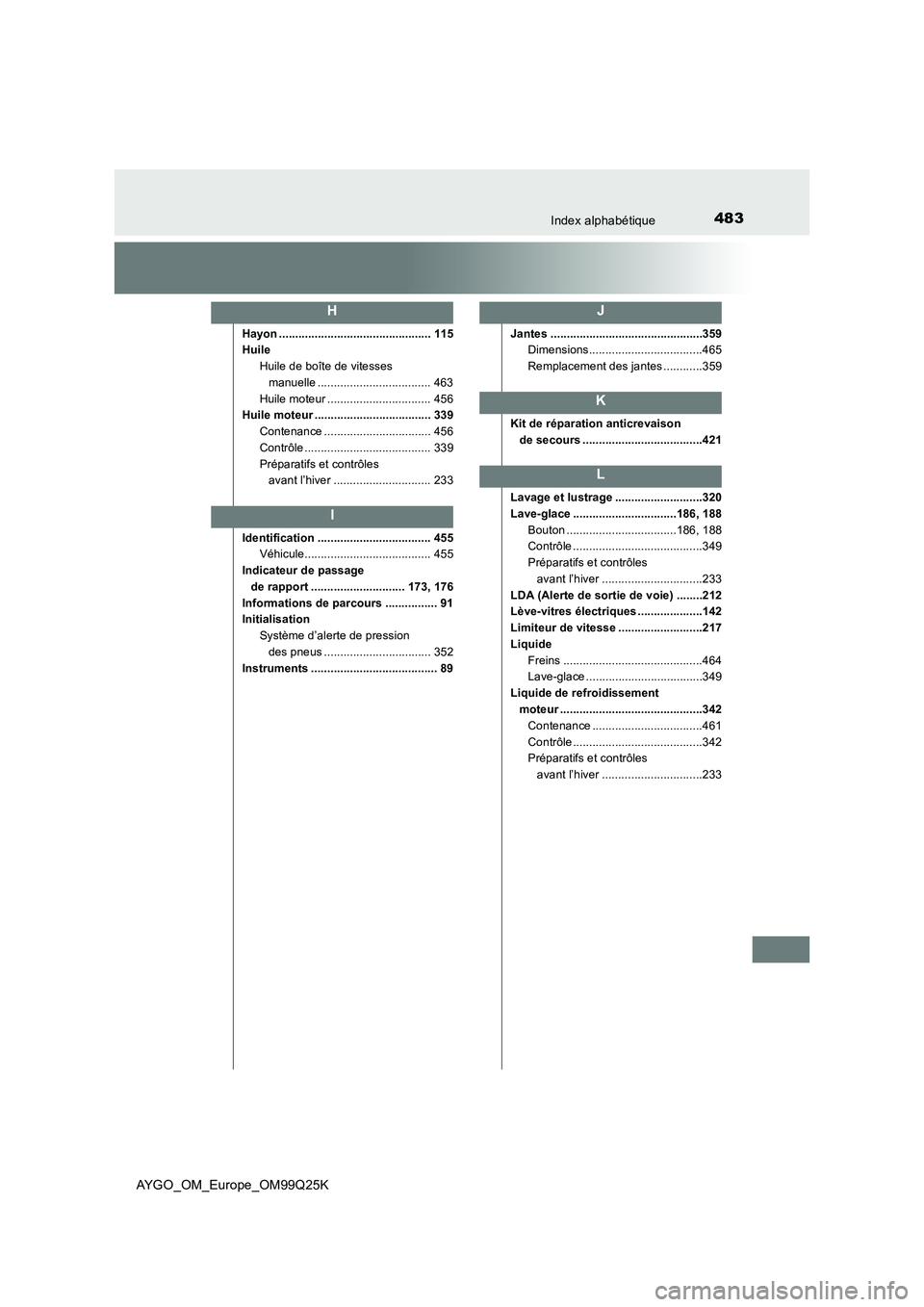 TOYOTA AYGO 2017  Notices Demploi (in French) 483Index alphabétique
AYGO_OM_Europe_OM99Q25K
Hayon ............................................... 115 
Huile 
Huile de boîte de vitesses  
manuelle ................................... 463 
Huile m