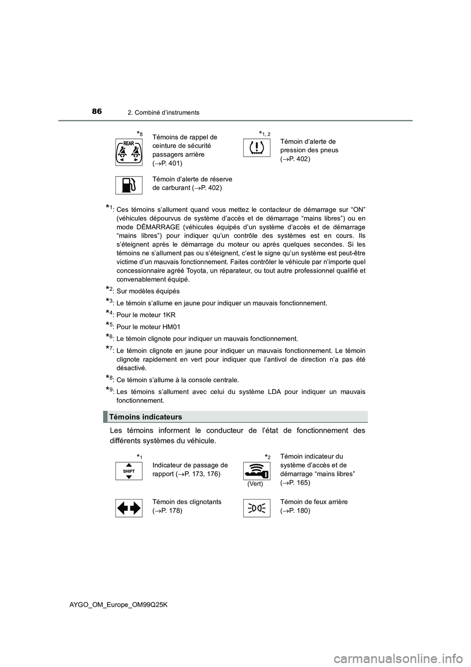 TOYOTA AYGO 2017 Notices Demploi (in French) 862. Combiné d’instruments
AYGO_OM_Europe_OM99Q25K
*1: Ces témoins s’allument quand vous mettez le contacteur de démarrage sur “ON”
(véhicules dépourvus de système d’accès et de dém TOYOTA AYGO 2017 Notices Demploi (in French) 862. Combiné d’instruments
AYGO_OM_Europe_OM99Q25K
*1: Ces témoins s’allument quand vous mettez le contacteur de démarrage sur “ON”
(véhicules dépourvus de système d’accès et de dém