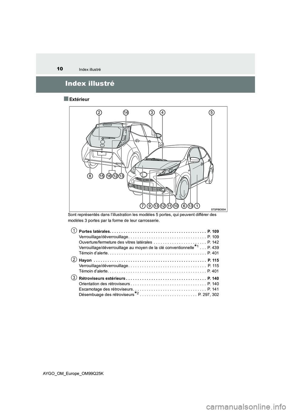 TOYOTA AYGO 2017  Notices Demploi (in French) 10Index illustré
AYGO_OM_Europe_OM99Q25K
Index illustré
■Extérieur
Sont représentés dans l’illustration les modèles 5 portes, qui peuvent différer des  
modèles 3 portes par la forme de le