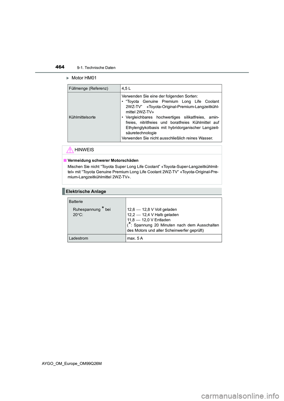 TOYOTA AYGO 2017  Betriebsanleitungen (in German) 4649-1. Technische Daten
AYGO_OM_Europe_OM99Q26M
Motor HM01
Füllmenge (Referenz)4,5 L
Kühlmittelsorte
Verwenden Sie eine der folgenden Sorten: 
• “Toyota Genuine Premium Long Life Coolant
2WZ