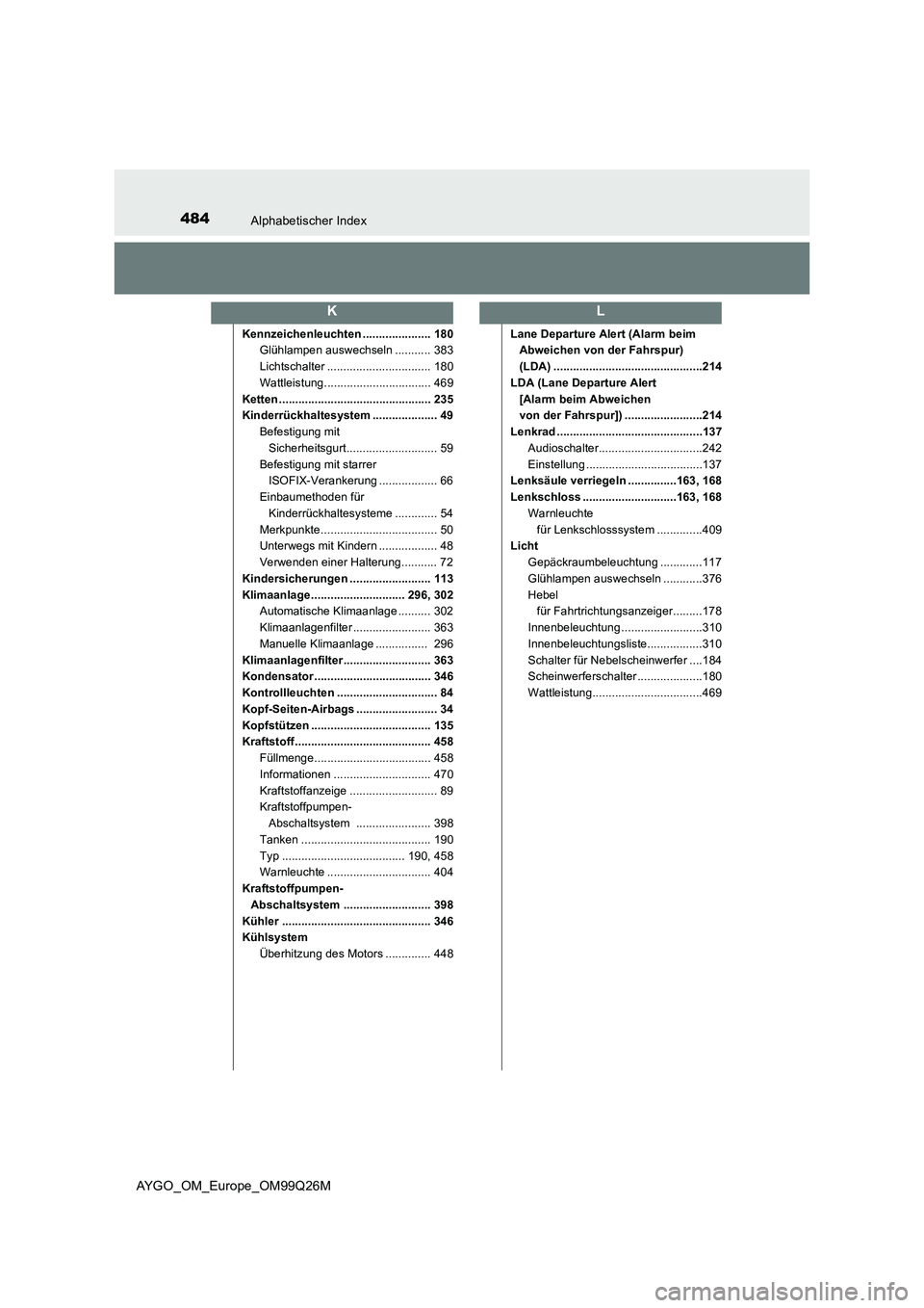 TOYOTA AYGO 2017  Betriebsanleitungen (in German) 484Alphabetischer Index
AYGO_OM_Europe_OM99Q26M
Kennzeichenleuchten ..................... 180 
Glühlampen auswechseln ........... 383 
Lichtschalter ................................ 180 
Wattleistung