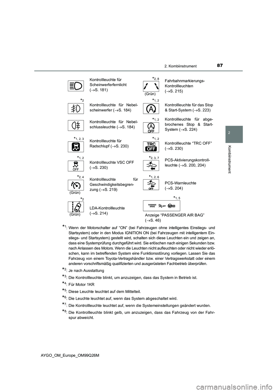 TOYOTA AYGO 2017  Betriebsanleitungen (in German) 872. Kombiinstrument
2
Kombiinstrument
AYGO_OM_Europe_OM99Q26M
*1: Wenn der Motorschalter auf “ON” (bei Fahrzeugen ohne intelligentes Einstiegs- und 
Startsystem) oder in den Modus IGNITION ON  (b