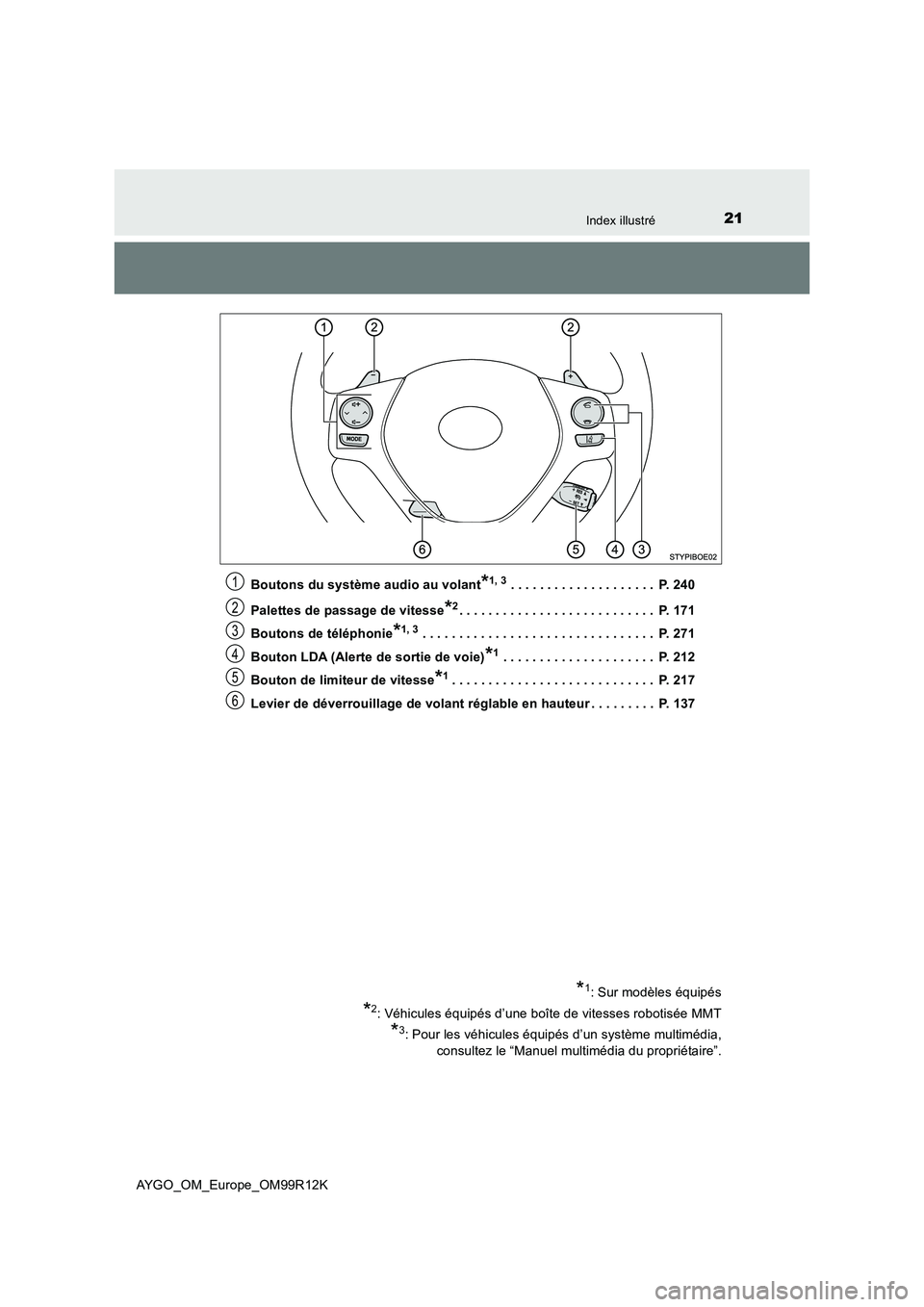 TOYOTA AYGO 2018  Notices Demploi (in French) 21Index illustré
AYGO_OM_Europe_OM99R12K 
Boutons du système audio au volant*1, 3 . . . . . . . . . . . . . . . . . . . .  P. 240 
Palettes de passage de vitesse*2. . . . . . . . . . . . . . . . . .