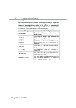 Page 256