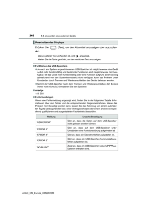 Page 262
