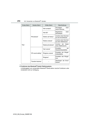 Page 272