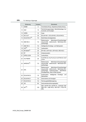 Page 370