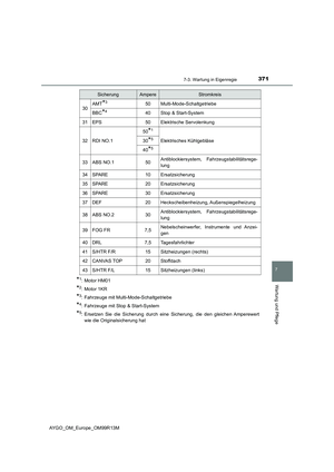 Page 371