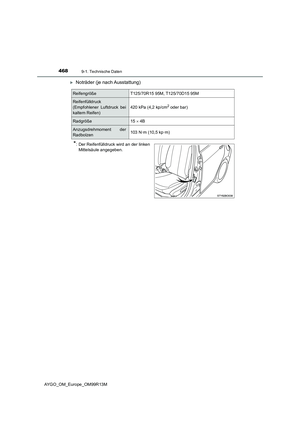 Page 468