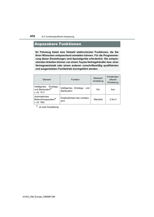 Page 472
