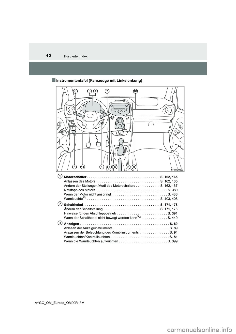 TOYOTA AYGO 2018 Betriebsanleitungen (in German) 12Illustrierter Index
AYGO_OM_Europe_OM99R13M
■Instrumententafel (Fahrzeuge mit Linkslenkung)
Motorschalter . . . . . . . . . . . . . . . . . . . . . . . . . . . . . . . . . . . . . . . S. 162, 165 TOYOTA AYGO 2018 Betriebsanleitungen (in German) 12Illustrierter Index
AYGO_OM_Europe_OM99R13M
■Instrumententafel (Fahrzeuge mit Linkslenkung)
Motorschalter . . . . . . . . . . . . . . . . . . . . . . . . . . . . . . . . . . . . . . . S. 162, 165