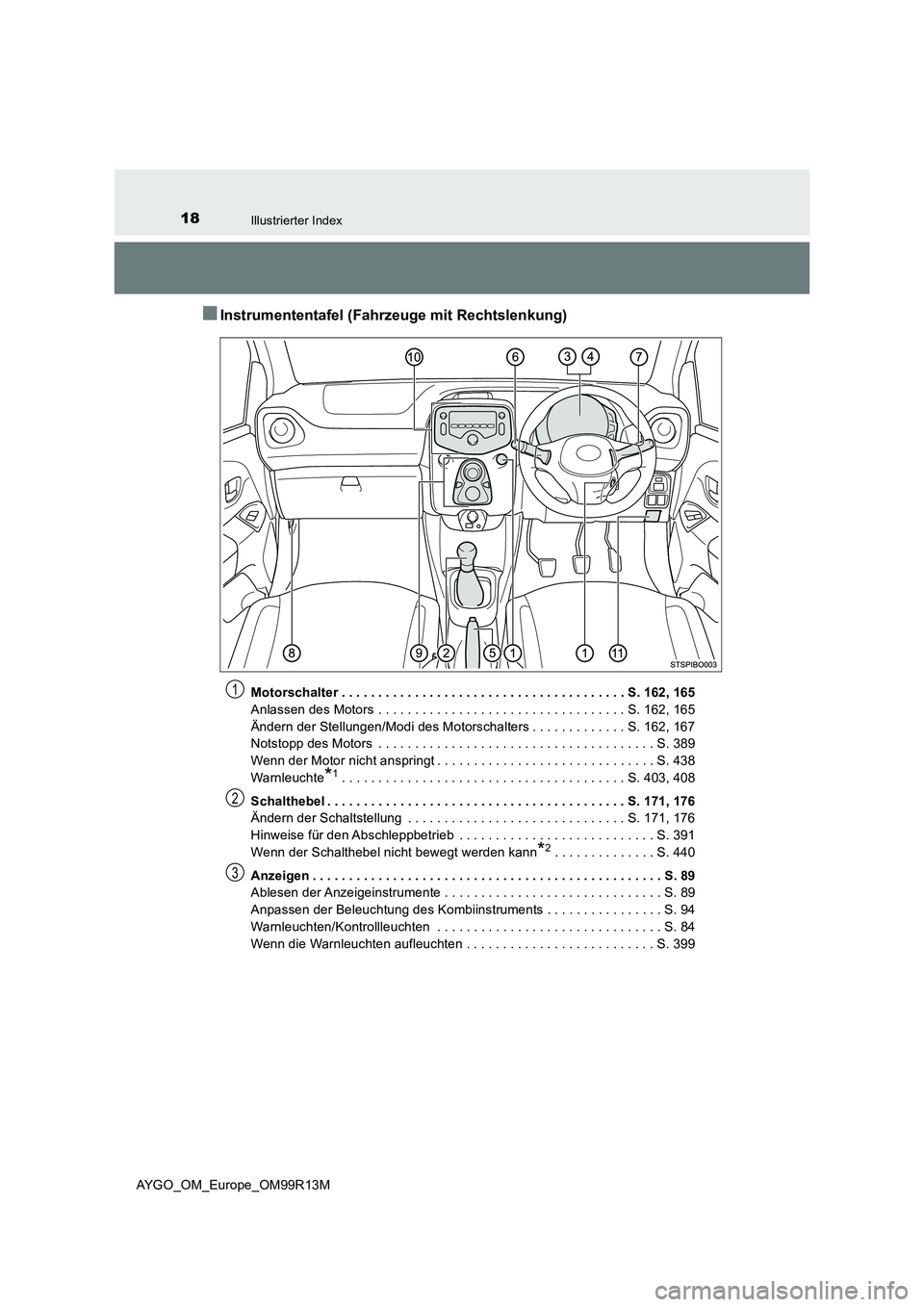 TOYOTA AYGO 2018 Betriebsanleitungen (in German) 18Illustrierter Index
AYGO_OM_Europe_OM99R13M
■Instrumententafel (Fahrzeuge mit Rechtslenkung)
Motorschalter . . . . . . . . . . . . . . . . . . . . . . . . . . . . . . . . . . . . . . . S. 162, 165 TOYOTA AYGO 2018 Betriebsanleitungen (in German) 18Illustrierter Index
AYGO_OM_Europe_OM99R13M
■Instrumententafel (Fahrzeuge mit Rechtslenkung)
Motorschalter . . . . . . . . . . . . . . . . . . . . . . . . . . . . . . . . . . . . . . . S. 162, 165