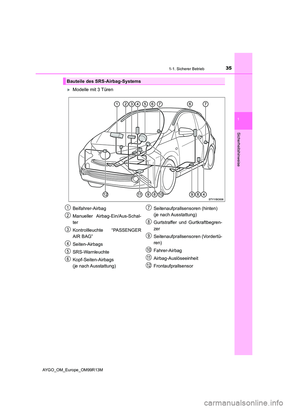 TOYOTA AYGO 2018  Betriebsanleitungen (in German) 351-1. Sicherer Betrieb
1
Sicherheitshinweise
AYGO_OM_Europe_OM99R13M
Modelle mit 3 Türen
Bauteile des SRS-Airbag-Systems
Beifahrer-Airbag 
Manueller Airbag-Ein/Aus-Schal- 
ter 
Kontrollleuchte 