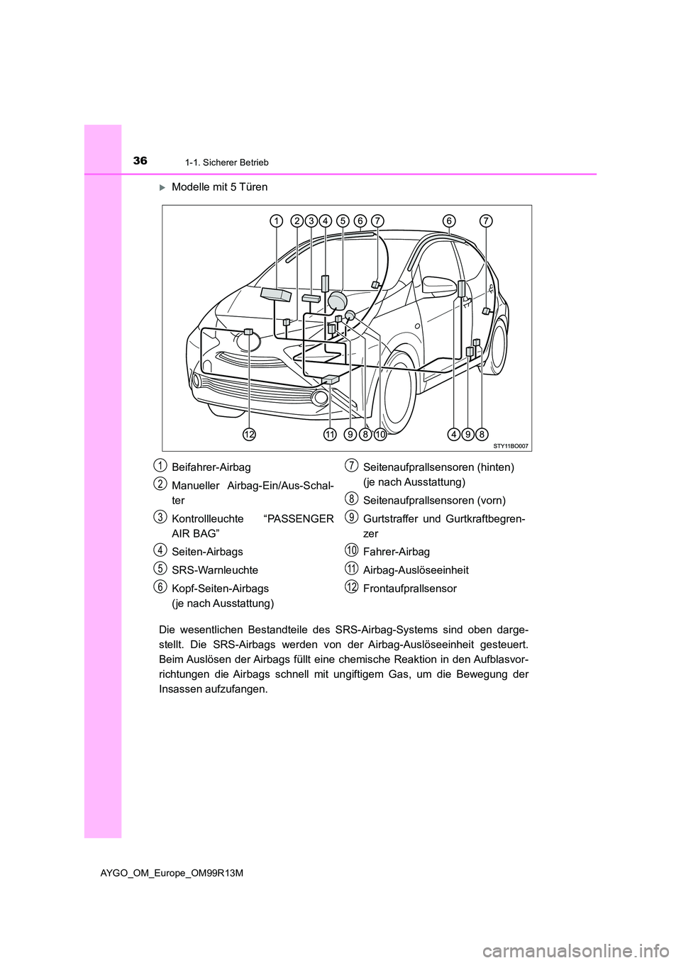 TOYOTA AYGO 2018  Betriebsanleitungen (in German) 361-1. Sicherer Betrieb
AYGO_OM_Europe_OM99R13M
Modelle mit 5 Türen 
Die wesentlichen Bestandteile des SRS-Airbag-Systems sind oben darge- 
stellt. Die SRS-Airbags werden v on der Airbag-Auslösee