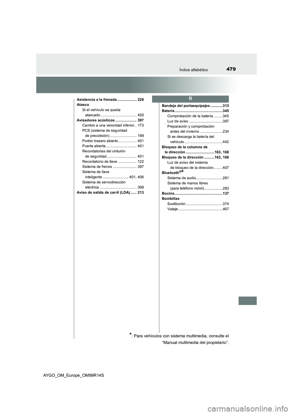 TOYOTA AYGO 2018 Manuale de Empleo (in Spanish) 479Índice alfabético
AYGO_OM_Europe_OM99R14S
Asistencia a la frenada ................... 228
Atasco
Si el vehículo se queda
atascado ................................... 450
Avisadores acústic TOYOTA AYGO 2018 Manuale de Empleo (in Spanish) 479Índice alfabético
AYGO_OM_Europe_OM99R14S
Asistencia a la frenada ................... 228
Atasco
Si el vehículo se queda
atascado ................................... 450
Avisadores acústic