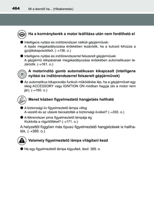 Page 464