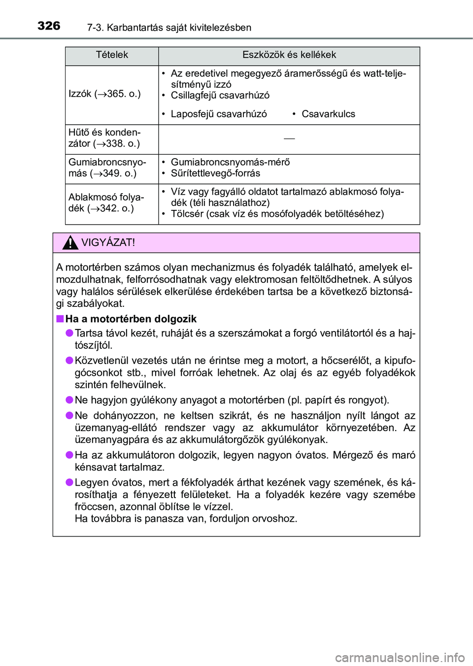 TOYOTA AYGO 2018 Kezelési útmutató (in Hungarian) 3267-3. Karbantartás saját kivitelezésben
Izzók (365. o.)
• Az eredetivel megegyező ár amerősségű és watt-telje-
sítményű izzó
• Csillagfejű csavarhúzó
• Laposfejű csavarhú TOYOTA AYGO 2018 Kezelési útmutató (in Hungarian) 3267-3. Karbantartás saját kivitelezésben
Izzók (365. o.)
• Az eredetivel megegyező ár amerősségű és watt-telje-
sítményű izzó
• Csillagfejű csavarhúzó
• Laposfejű csavarhú