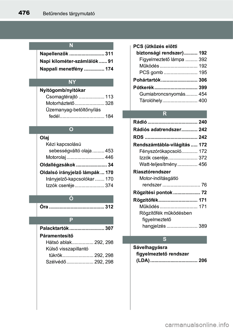 TOYOTA AYGO 2018  Kezelési útmutató (in Hungarian) 476Betűrendes tárgymutató
Napellenzők .......................... 311
Napi kilométer-számlálók ...... 91
Nappali menetfény ............... 174
Nyitógomb/nyitókarCsomagtérajtó .............