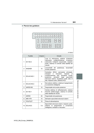 Page 391