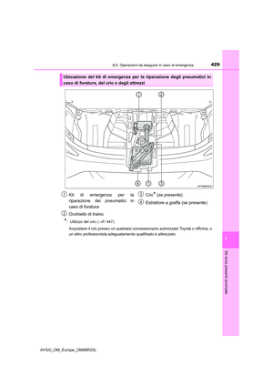 Page 429
