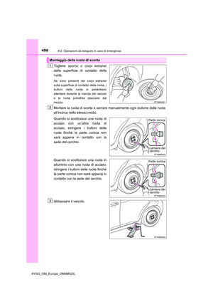Page 450