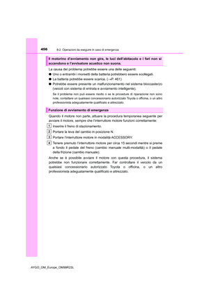 Page 456