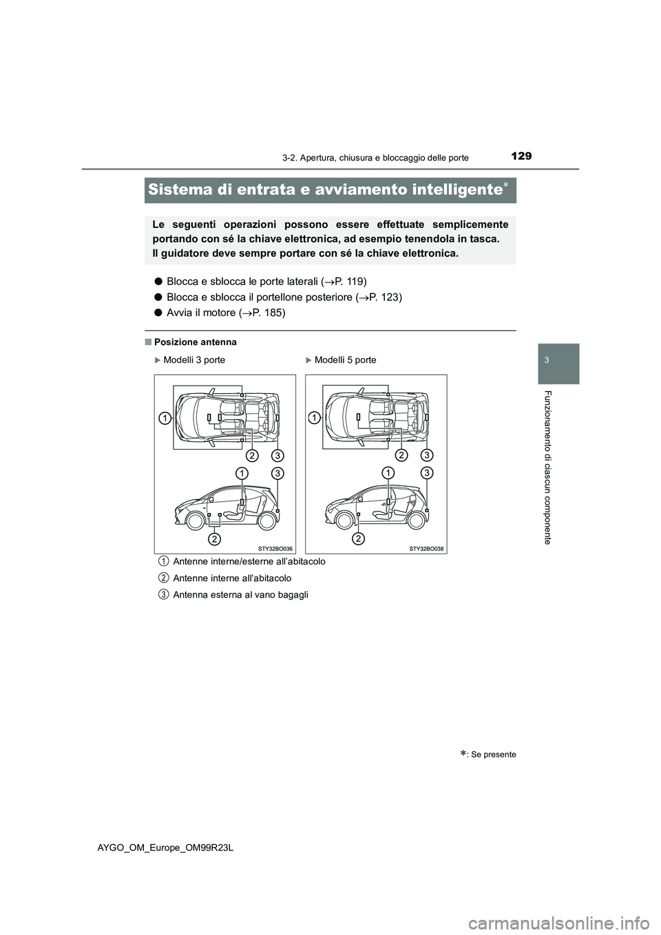 TOYOTA AYGO 2019  Manuale duso (in Italian) 129
3
3-2. Apertura, chiusura e bloccaggio delle porte
Funzionamento di ciascun componente
AYGO_OM_Europe_OM99R23L
Sistema di entrata e avviamento intelligente
●Blocca e sblocca le porte laterali