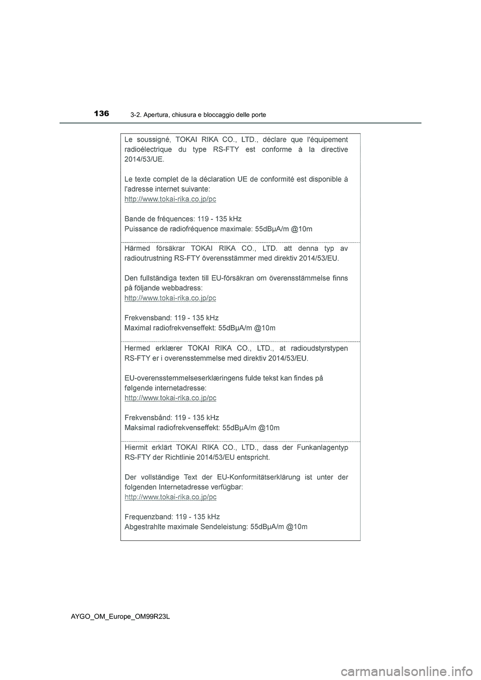 TOYOTA AYGO 2019  Manuale duso (in Italian) 1363-2. Apertura, chiusura e bloccaggio delle porte
AYGO_OM_Europe_OM99R23L 