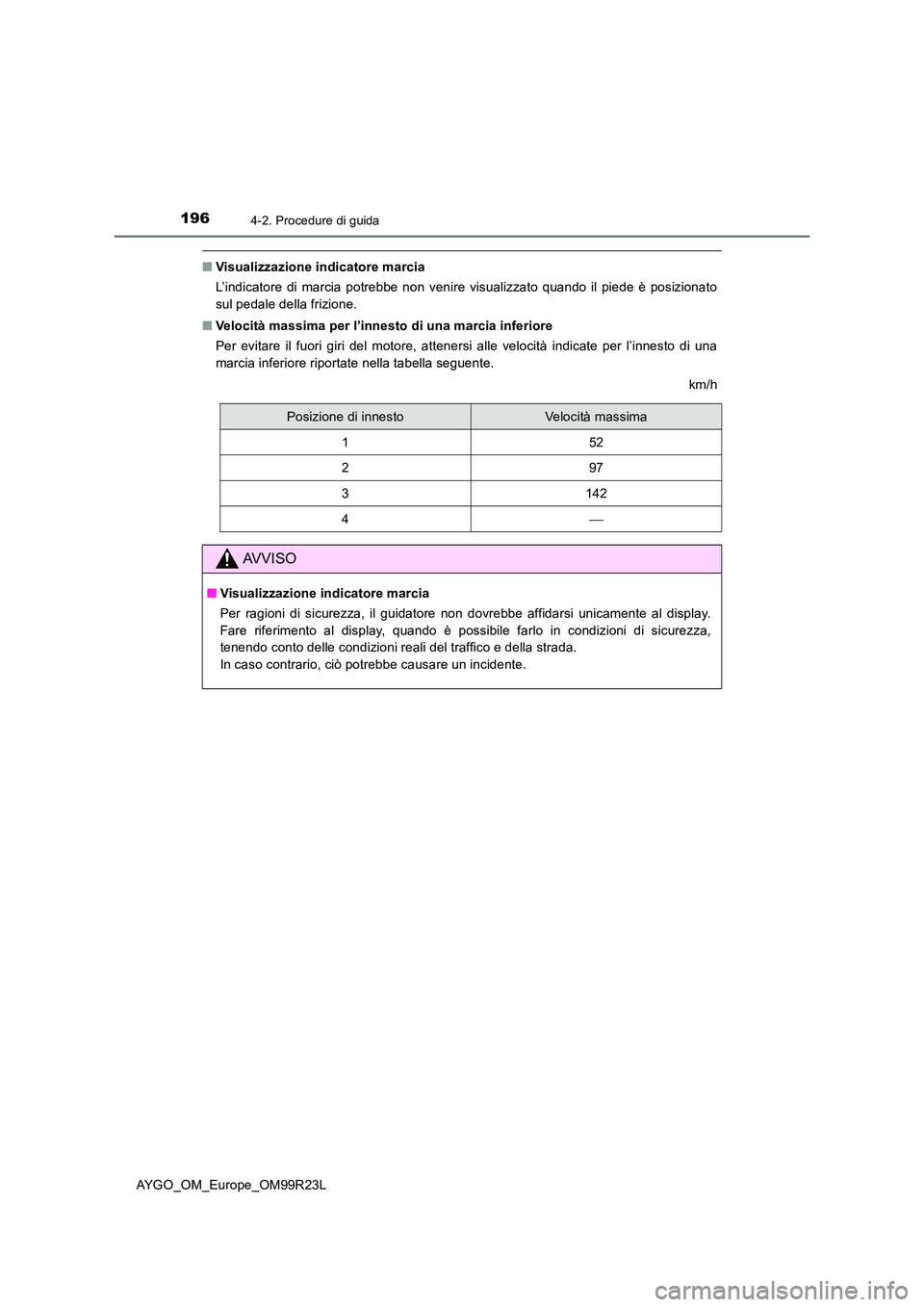 TOYOTA AYGO 2019  Manuale duso (in Italian) 1964-2. Procedure di guida
AYGO_OM_Europe_OM99R23L
■Visualizzazione indicatore marcia 
L’indicatore di marcia potrebbe non venire visualizzato quando il piede è posizionato 
sul pedale della friz