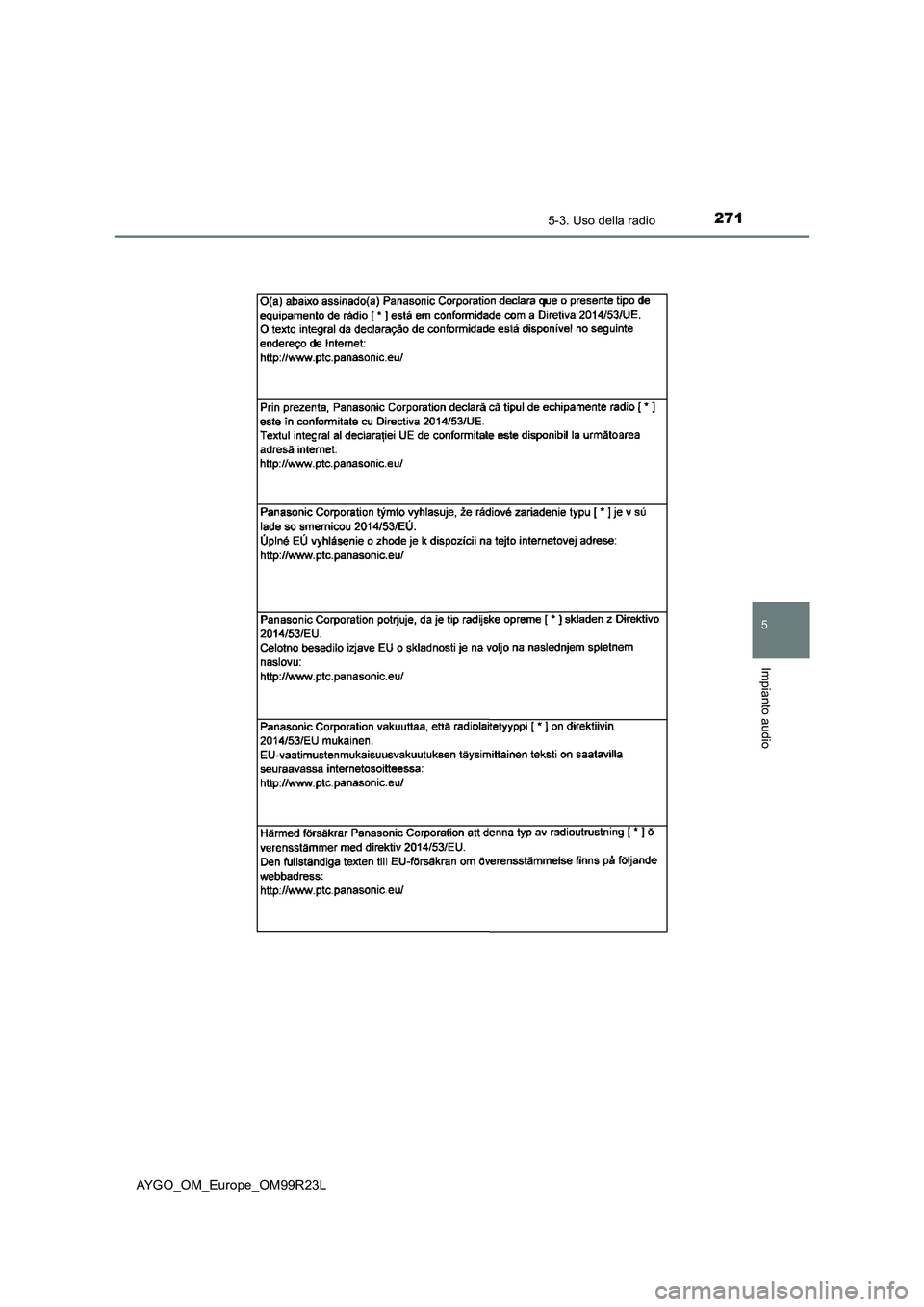 TOYOTA AYGO 2019  Manuale duso (in Italian) 2715-3. Uso della radio
5
Impianto audio
AYGO_OM_Europe_OM99R23L 