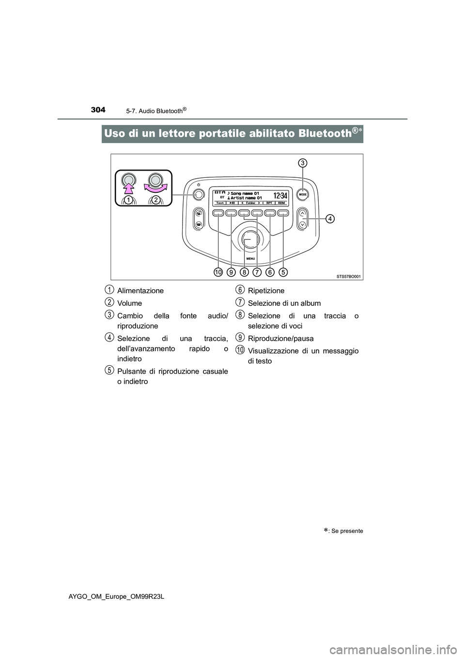 TOYOTA AYGO 2019  Manuale duso (in Italian) 3045-7. Audio Bluetooth®
AYGO_OM_Europe_OM99R23L
Uso di un lettore portatile abilitato Bluetooth®
: Se presente
Alimentazione 
Volume 
Cambio della fonte audio/ 
riproduzione 
Selezione di una