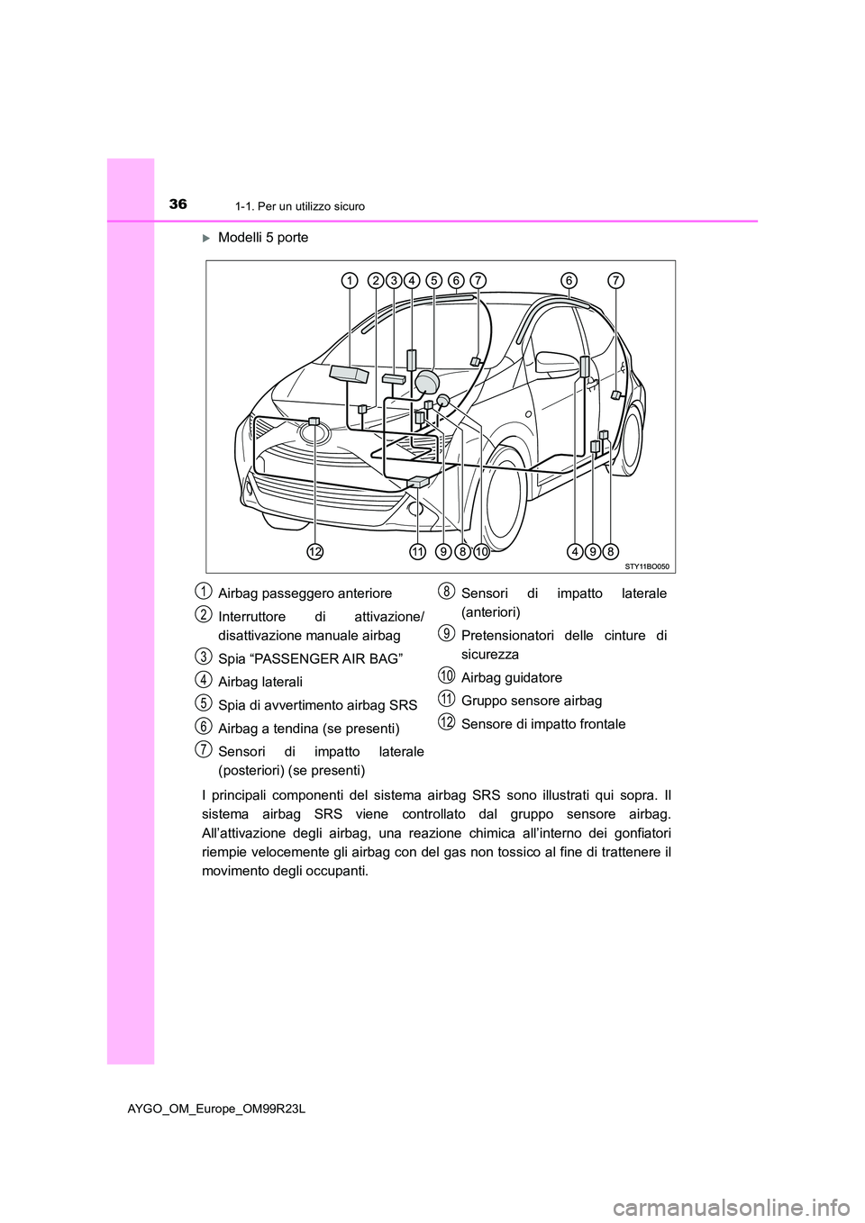 TOYOTA AYGO 2019  Manuale duso (in Italian) 361-1. Per un utilizzo sicuro
AYGO_OM_Europe_OM99R23L
Modelli 5 porte 
I principali componenti del sistema air bag SRS sono illustrati qui sopra. Il 
sistema airbag SRS viene controllato dal gruppo