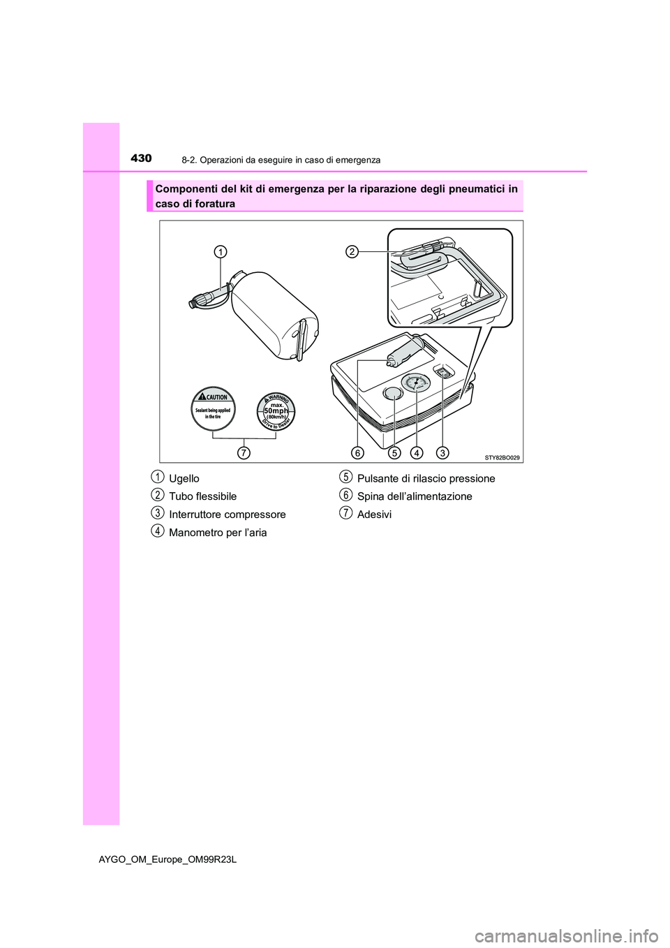 TOYOTA AYGO 2019  Manuale duso (in Italian) 4308-2. Operazioni da eseguire in caso di emergenza
AYGO_OM_Europe_OM99R23L
Componenti del kit di emergenza per la riparazione degli pneumatici in 
caso di foratura
Ugello 
Tubo flessibile 
Interrutto