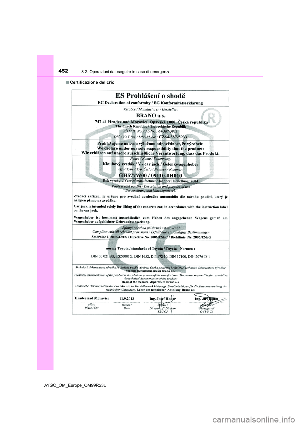TOYOTA AYGO 2019  Manuale duso (in Italian) 4528-2. Operazioni da eseguire in caso di emergenza
AYGO_OM_Europe_OM99R23L 
■ Certificazione del cric 