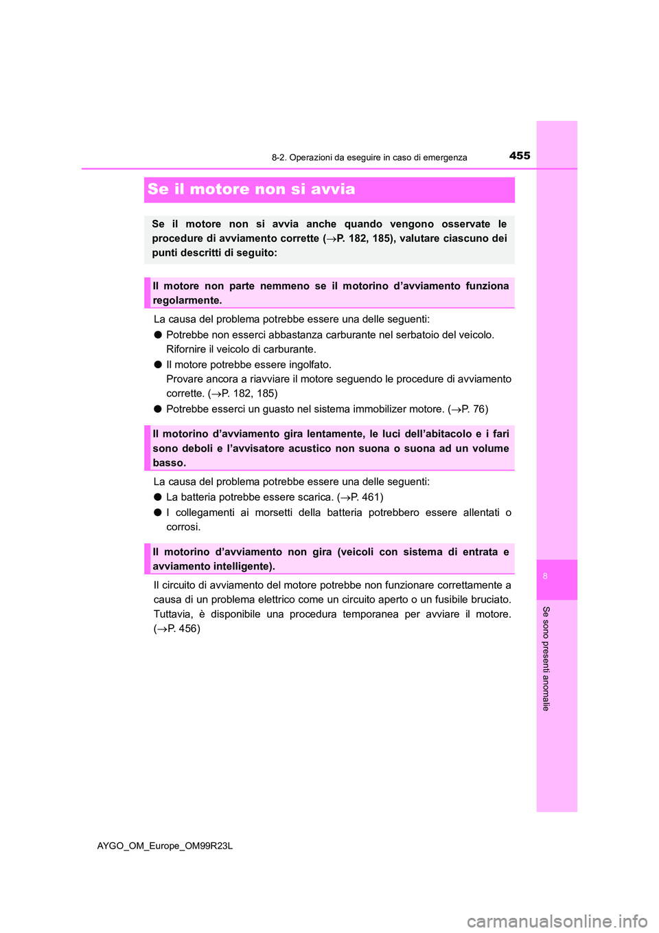 TOYOTA AYGO 2019 Manuale duso (in Italian) 4558-2. Operazioni da eseguire in caso di emergenza
8
Se sono presenti anomalie
AYGO_OM_Europe_OM99R23L
Se il motore non si avvia
La causa del problema potrebbe essere una delle seguenti:
● Potrebb TOYOTA AYGO 2019 Manuale duso (in Italian) 4558-2. Operazioni da eseguire in caso di emergenza
8
Se sono presenti anomalie
AYGO_OM_Europe_OM99R23L
Se il motore non si avvia
La causa del problema potrebbe essere una delle seguenti:
● Potrebb